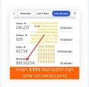 Daniel & Liron Etsy Brand