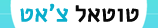 invoke